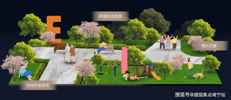 联发时光新澍(售楼处)网站-销售中心-环境-户型-价格-地址-楼盘详情-配套-电话-交房时间-配套-电话-交房时间(图10)