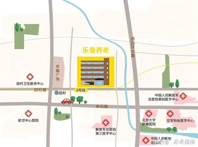 威廉希尔WilliamHill2026乐普养老半壁店·长者照护之家性价比分析：价格区间+服务解析(图3)