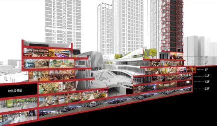 ◈售楼处-华新方圆·333网站-楼盘百科-广州优选好房(图5)