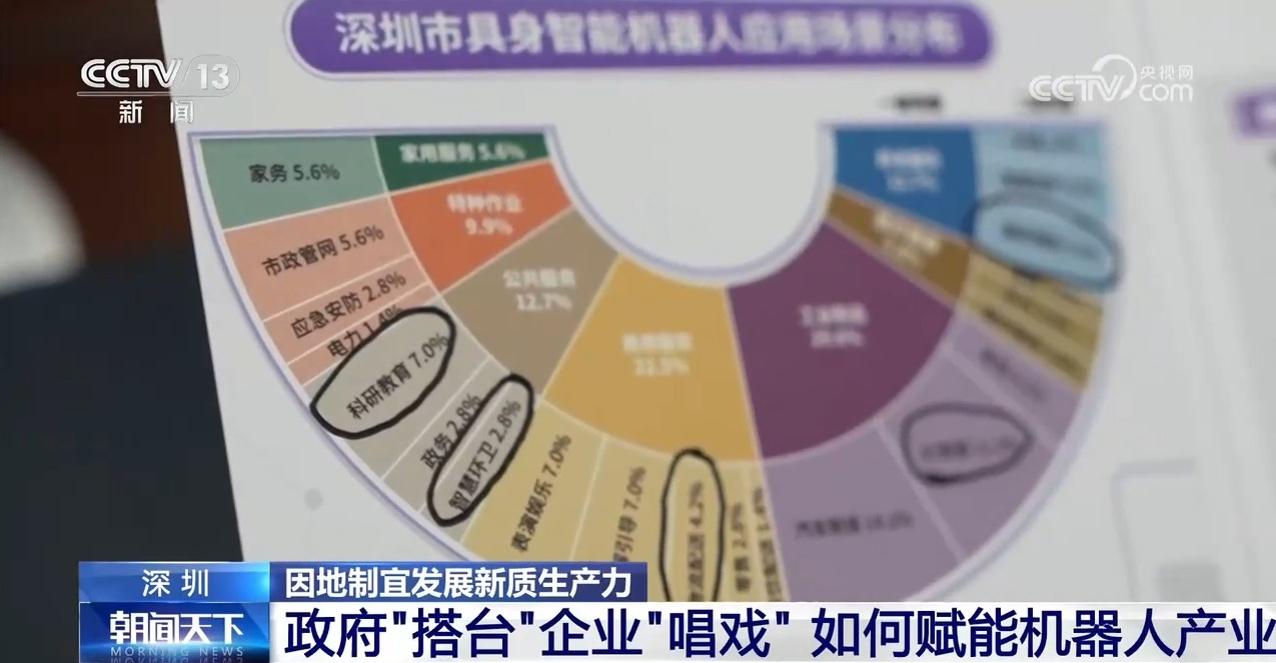 威廉希尔运动训练专业建设特色与优势探析——以武汉体育学院为例(图8)