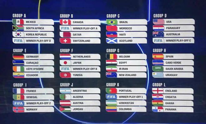 特朗普欢迎伊朗队赴美参加世界杯伊朗体育部长：绝不可能参赛！国足有机会递补吗？受战事影响伊拉克申请附加赛延期(图2)