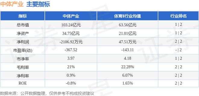 中体产业（600158）3月26日主力资金净卖出190亿元(图3)