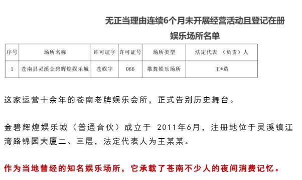 苍威廉希尔WilliamHill南知名KTV彻底关门！(图1)