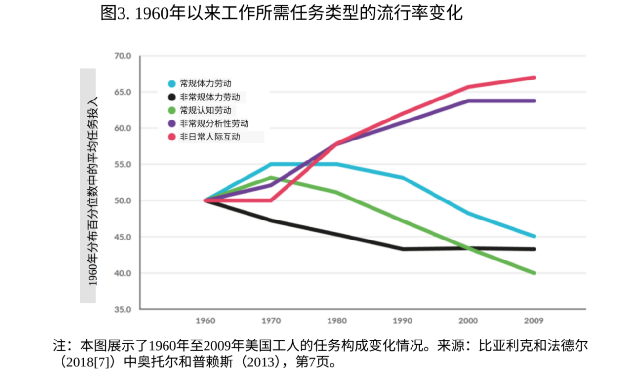课改专威廉希尔家张华：如果学校让孩子感受痛苦一定会被淘汰隽言教育(图1)