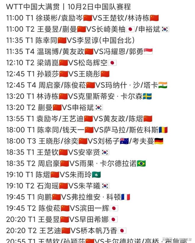 中央5台直播中国大满贯节目调整莎头冲击决赛附节目单。(图1)