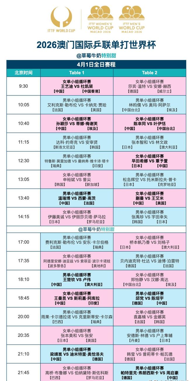 中央5台直播乒乓球：4月1日CCTV5、CCTV5+节目单国乒11场外战！(图5)