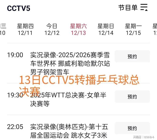重大调整！12月13日WTT总决赛直播变更附国乒赛程(图2)