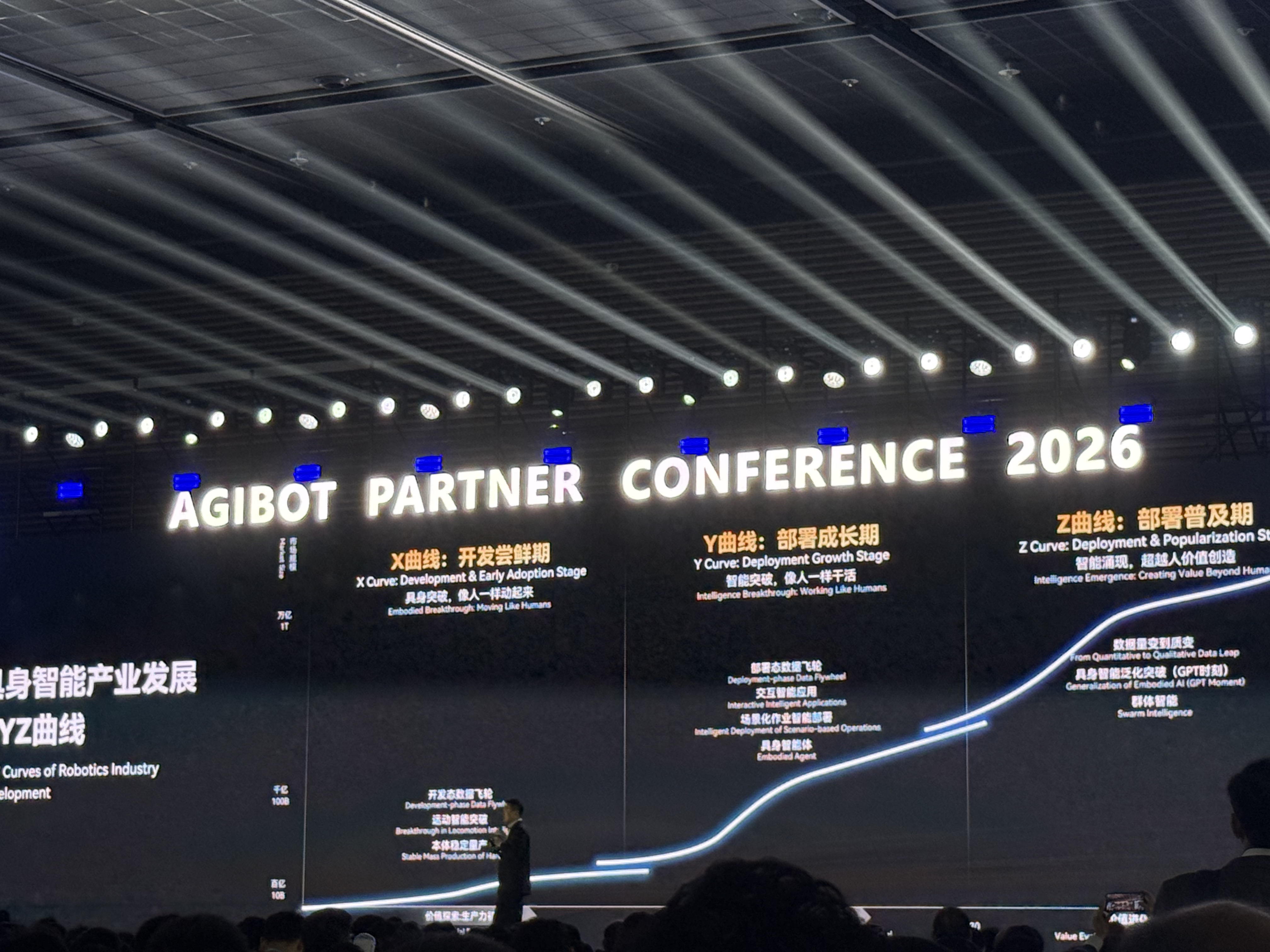 智元2025年收入公开！稚晖君：我们不差钱(图2)