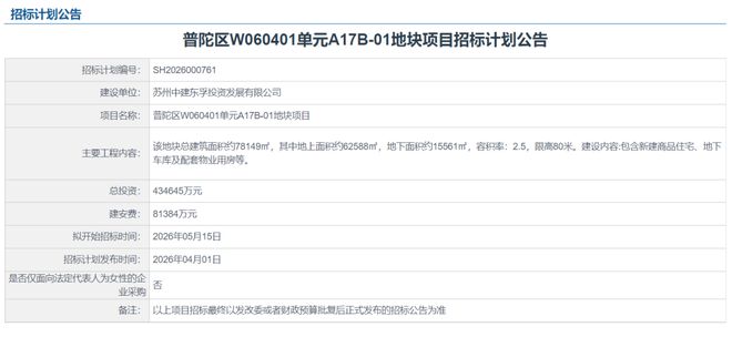 上海三批次土拍：九龙戏珠招商蛇口笑到了最后(图2)