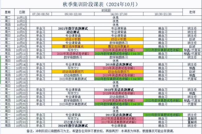 威廉希尔WilliamHill武汉纺织大学外经贸学院：成功上岸武汉理工大学他用执着奏响速度与热爱的双重奏(图3)