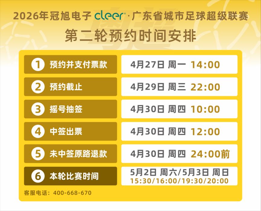 2026广东省城市足球超级联赛（粤超）最新消息（持续更新）(图2)